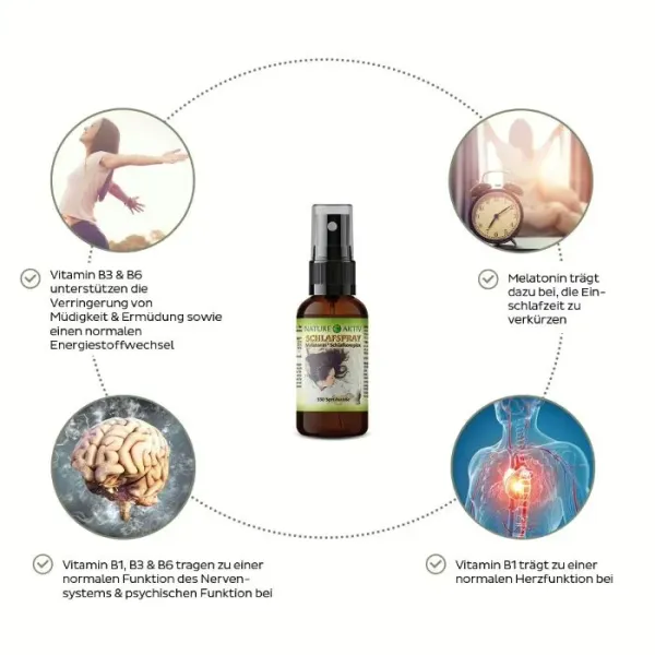 Preview: Die Wirkungen von unserem Melatonin Schlafspray