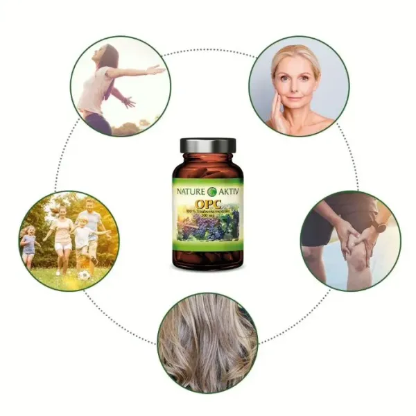 Preview: Die positiven Wirkungen von OPC