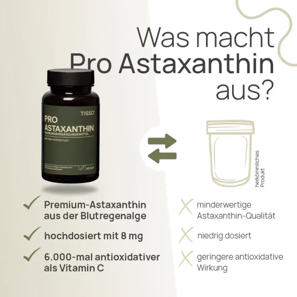Preview: Fakten so Pro Astaxanthin von Tisso