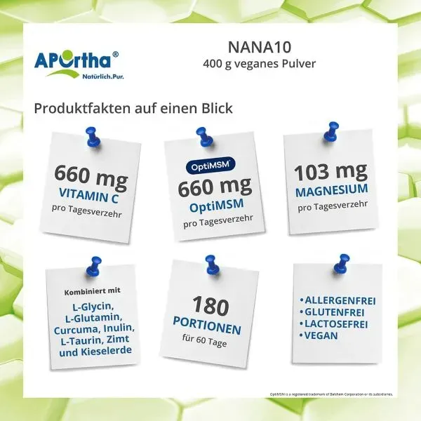 Preview: Die Inhaltsstoffe der NaNa10 Pulvermischung