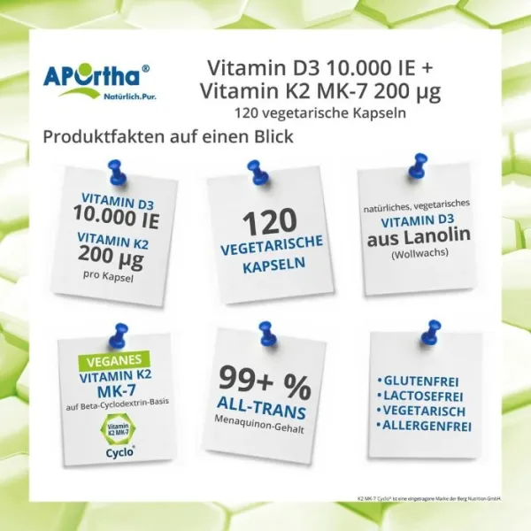 Preview: Die Inhaltstoffe von Vitamin D3 10.000IE + K2 Kapseln