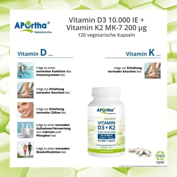 Preview: Die Wirkung von Vitamin D3 10.000IE + K2 Kapseln