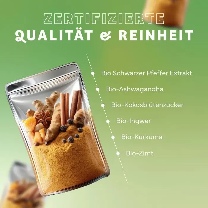 Die Inhaltsstoffe von Goldene Milch Pulver