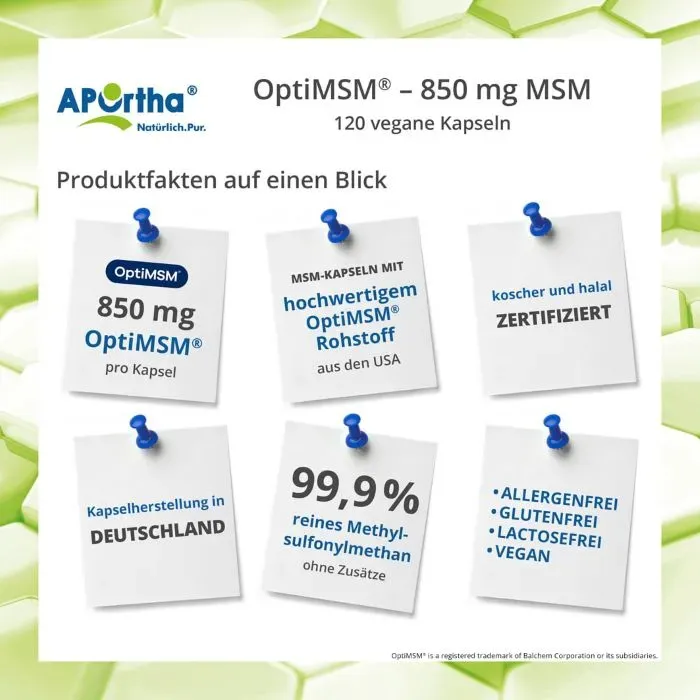 Produktfakten zu OptiMSM® - Kapseln