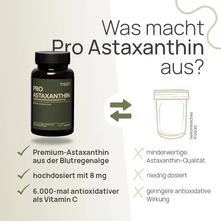 Fakten so Pro Astaxanthin von Tisso