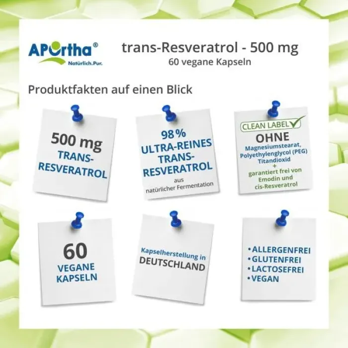 Die Inhaltsstoffe von Trans-Resveratrol