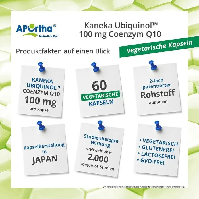 Die Inhaltsstoffe von Ubiquinol von Kaneka in 100 mg