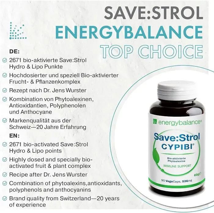 Die Qualitätsmerkmal von Save:Strol nach Dr. Wurster