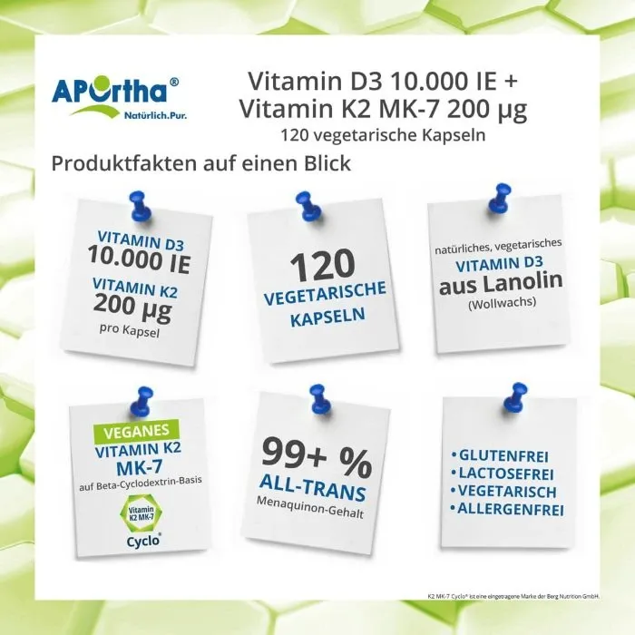 Die Inhaltstoffe von Vitamin D3 10.000IE + K2 Kapseln