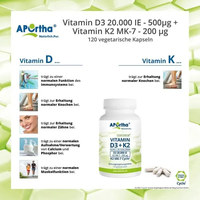 Die positiven Wirkungen von hochdosiertem Vitamin D3 / K2